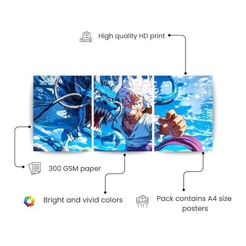 Image of ADRAIL STORE One Piece Anime Manga Poster, Zoro Character Design Wall Poster 3 Panal - A4 Size, 300 GSM, Wall Decor Posters Wall Art For Bedroom, Living room, Office, Dining Room,No Frame (Luffy-3)