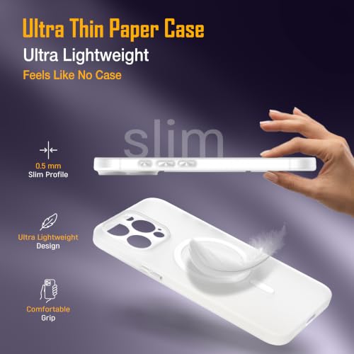 Image of ZAP CASE Paper Thin Case for iPhone 15 Pro Max | Ultra-Slim 0.5 mm Back Cover | Metal Buttons | Lightweight | Matte Finish | Anti-Fingerprint | Scratch Resistant | Camera Protection | Magsafe | White