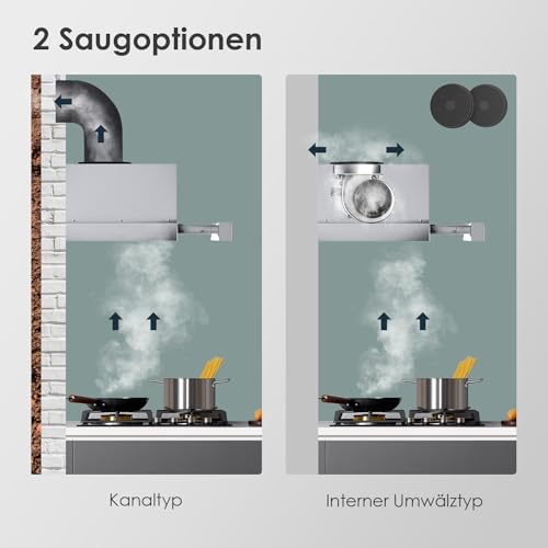 Soonye Flachschirmhaube Dunstabzugshaube 60 cm Umluft 370 m³/h mit Kohlefilter,Energieeffizienzklasse A, nur 59/64 dB(A), Flach Abluft Abzugshaube,Edelstahl Silber
