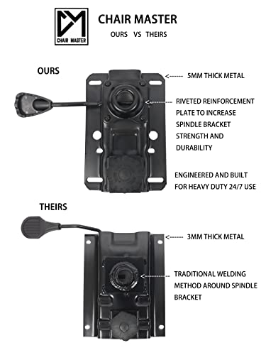 Chair Master Adjustable Chair For Exam Rooms, Labs, Doctor And Dentist Offices. Easy To Clean! 19"-27" Seat Height No Footring (Medium Desk Height, Blue) #TOP3