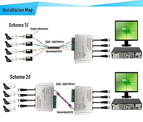 BeElion 4-CH 720P/1080P HD Passive Video Balun, Aluminium Alloy BNC to RJ45 Network Transceiver Cat5e/Cat6 Adapter AHD/TVI/CVI/CVBS for Full HD Security Surveillance Camera System