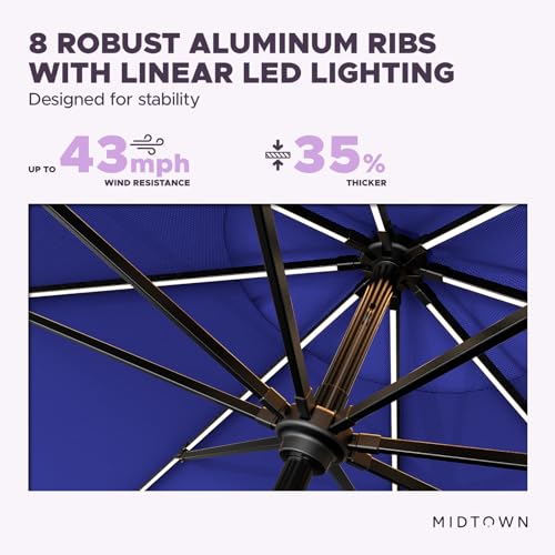 Image of Midtown Umbrellas LED Swilt - 9 Ft Solar LED Patio Umbrella, Midnight