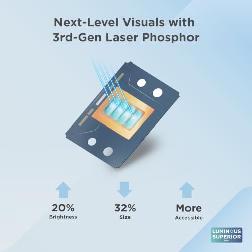 ViewSonic LSD400HD-ST 1080p Laser