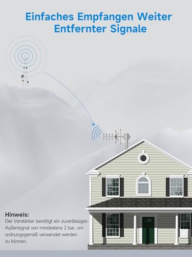 GSM-Repeater ANNTLENT LTE Verstärker für 3G und 4G Mobilfunk
