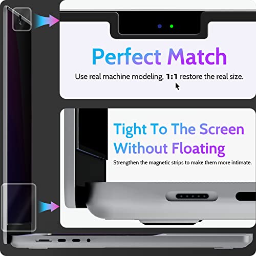 Película de privacidade para MacBook Pro de 16 polegadas (2021-2023, M1, M2) -A2485/A2780, filtro ma
