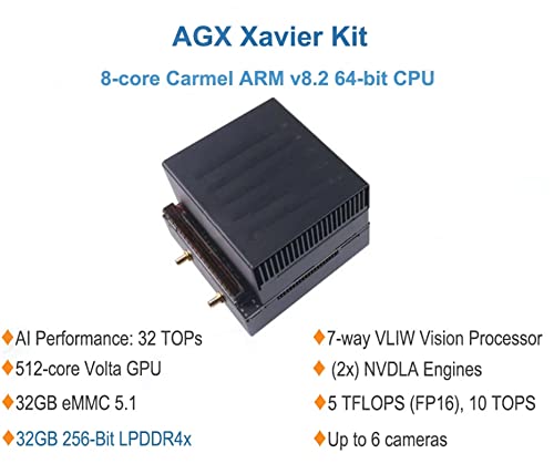 WayPonDEV - Jetson AGX Xavier 開発者キット (32GB) の評価 | SHOPSTAFF