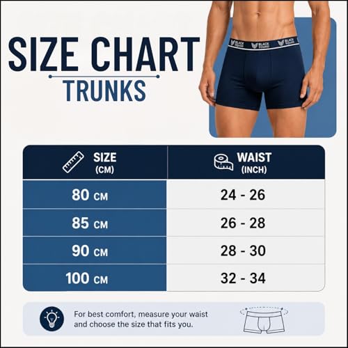 Image of Innerwear for man - Mens Underwear Combo Pack of 5 - Soft Fabric Innerwear, Elastic Waistband, Cotton Blent Febric - Pack of 5