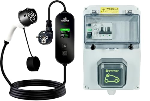 Coffret de recharge avec prise et protection (Coffret de recharge équipé d'une prise renforcée green'up et protection surcharge/court-circuit/défaut de terre et chargeur 16A)