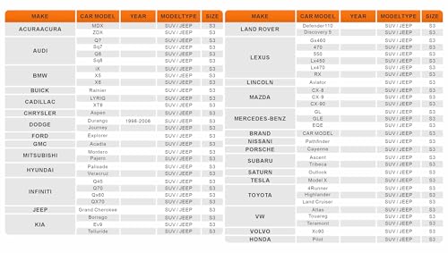 Image of SUV car Cover Waterproof All Weather fit 191-201 inches Size S3 | Waterproof,UV Resistant,Dustproof, Fit Ford Explorer,Highlander,Durango, X5, Lexus RX350 etc.See Vehicle Size-Chart. Size S3