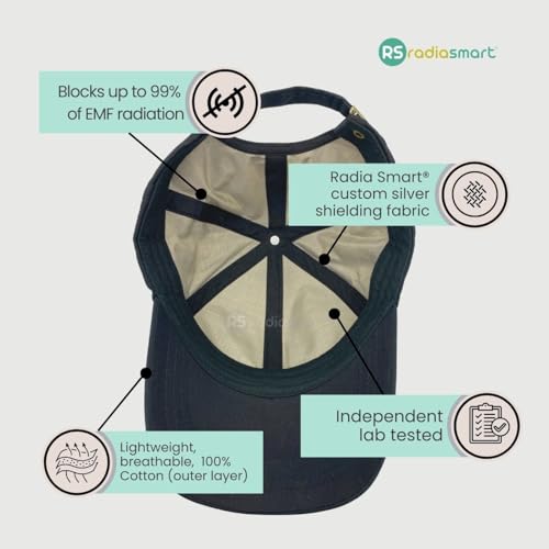 Image of Radia Smart EMF Hat - Unisex Cap, 5G Anti-Radiation, RF Shielding, WiFi Radiation Protection. Black