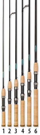 Miniatura 2 de St. Croix Rods Premier - Varilla giratoria