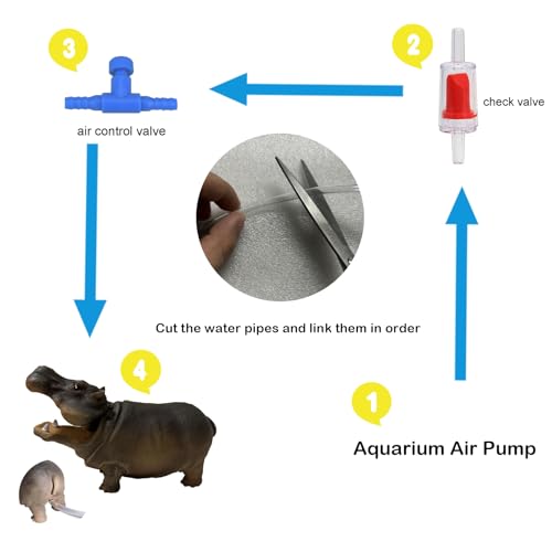 Image of Fish Tank Bubbler Decorations Aquarium Ornament Kit with Air Stone Pump - Hippo Aquarium Decor (10ft Tube)