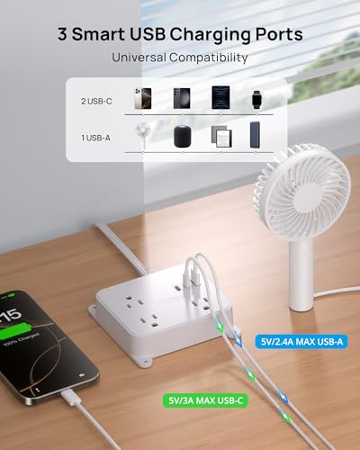 Image of TROND Flat Plug Power Strip - 5FT Ultra Thin Flat Extension Cord