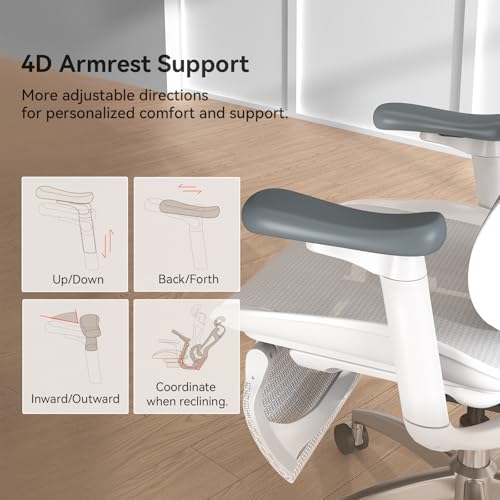 Image of SIHOO Doro C300 Ergonomic Office Chair with Footrest, Ultra Soft 3D Armrests, Dynamic Lumbar Support for Home Office Chair, Adjustable Backrest Desk Chair, Swivel Big and Tall Computer Chair (Grey)