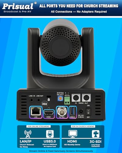Image of Prisual PTZ Camera Gen 5 Auto AI Tracking, 30X Optical Zoom | HDMI 3G-SDI USB IP Streaming, 0.5 Lux for Church Live Streaming, Events, vMix, OBS. TEM-30S PRO