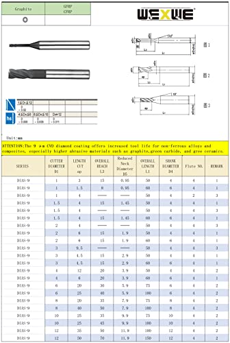 Image of Tools CVD Diamond Coating End Mill for Graphite Material Mould, Hot Bending Mould, Electrode Material, Lengthen Avoid Flute, high Hardness, Metric Size(D1-3-50L,4um 1PCS)