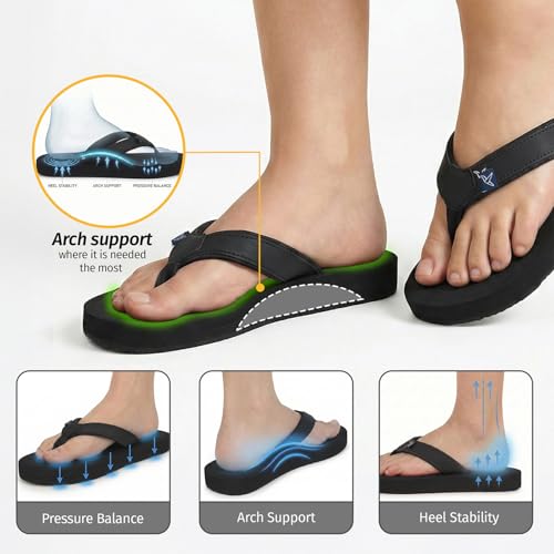 Image of YOHO ArchFlex orthopedic slippers for women | Arch support for pain relief | Soft, Anti-Skid, lightweight | comfortable padded straps flip flops for Everyday