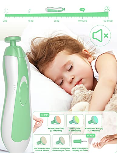 Ottolives Baby Healthcare And Grooming Kit, 24 In 1 Baby Electric Nail Trimmer Set Newborn Nursery Health Care Set For Newborn Infant Toddlers Baby Boys Girls Kids (0-3 Years+) (Upgrade Green) #TOP5