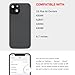 UooFide Back Cover Glass Replacement Compatible with iPhone 15 Plus 6.7-Inches All Carriers with Pre-Installed Plate +Wireless Charging Coil Flex Cable +Flashlight +Microphone +Camera Frame (Black)