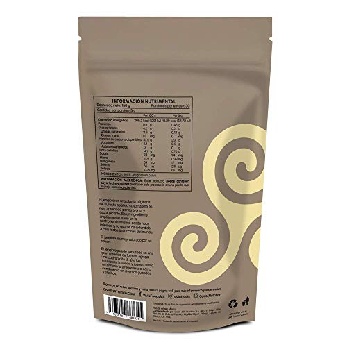 Proteínas, Imagen adicional