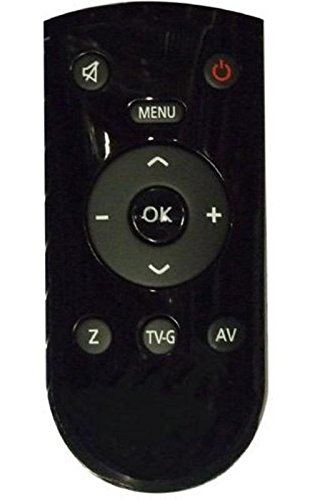 Fernbedienung GRUNDIG 720117145300-TP