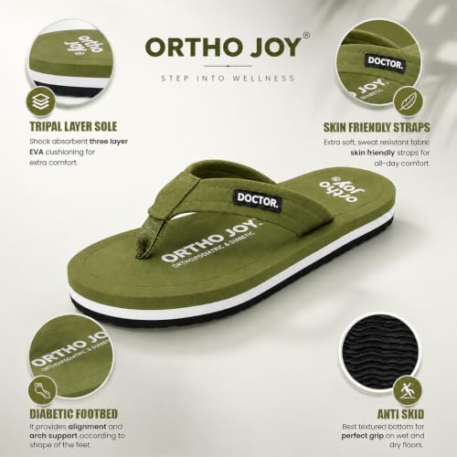 Image of ORTHO JOY EXTRA SOFT Ultra Cushion Slippers for Men's| Doctor | Lightweight & Comfortable| Orthopedic & Diabetic| Casual & Stylish| Non-Slip Durable Mcr Dr Chappals & House Flip flops For Gent's & Boy's