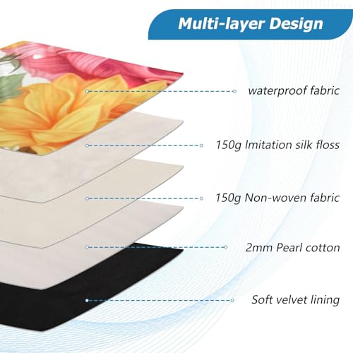 Funda impermeable para portátil 13-14 pulgadas miniatura 4