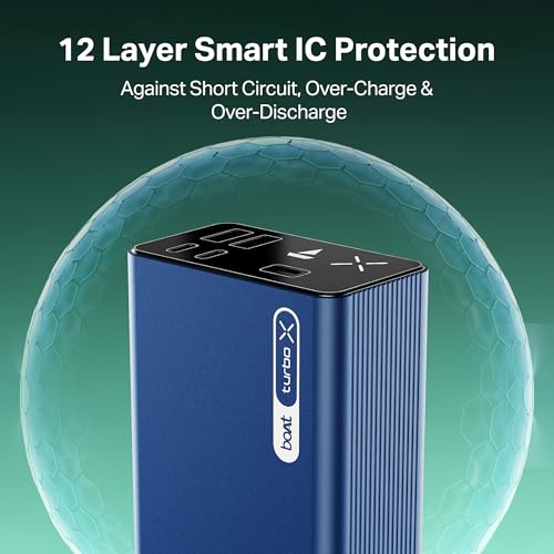 Image of Boat EnergyShroom PB665 Turbo X, 30000mAh Laptop Powerbank w / 65W Turbo Fast Charging, 100W high-Speed Cable. Compact, for MacBooks, laptops, iPhones, Android, Smartphones, Tablets (Navy Blue)
