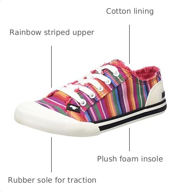Image of Rocket Dog Jazzin Plush Foam Comfort Sneaker