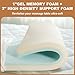 3.2 Inch Lash Bed Topper Set,Gel Memory Foam Massage Bed Topper, Waterproof Fluffy Pillow Top Cover for Spa Esthetician Wax,Includes White Massage Table Toppe & Face Rest Cover