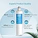 AQUA CREST 12033030 Replacement for Bosch® UltraClarity® Pro BORPLFTR50, 11032531 Refrigerator Water Filter, Compatible with 11025825, BORPLFTR55, B36CD50, B22CS50, B36FD50SNS, B36CT80SNS, 3 Filters