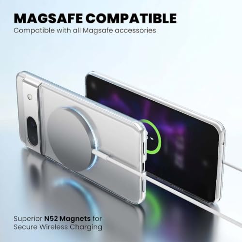 Image of DIZORO Crystal Clear Magnetic Compatible with Google Pixel 8 Back Cover case with Anti-Yellow ( Compatible with Magsafe ) Anti-Scratch | Shockproof Transparent Cover