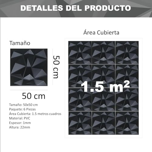 Opiniones y reviews de Paneles eléctricos impermeables para sótano más recomendados. 29 Imagen adicional
