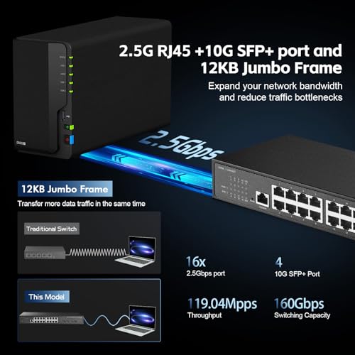 Image of Binardat 20 Port 2.5G Web Managed Switch, 16x2.5G Ethernet, 4x10 Gigabit SFP Ports, Web /CLI L3 Managed, Metal Multi-Gigabit Desktop /Rackmount Network Switch