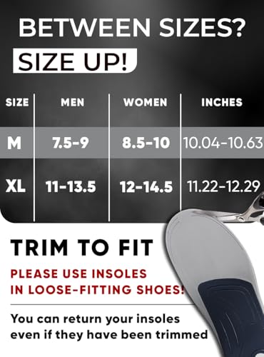 Image of CRUVHEAL Work Orthotic Insoles - Anti Fatigue Medium Arch Support Shoe Insert Men Women - Plantar Fasciitis Flat Feet - Relieve Foot Pain - Work Boot Insoles Standing All Day (M, Graphite)