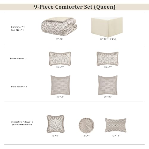 Loom and Mill 9 PCS Contemporary Jacquard Comforter Set Queen, Taupe Beige by Loom and Mill - Used condition - Image 4