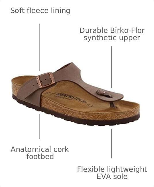 Image of Birkenstock Unisex Adult Gizeh Thong Sandals