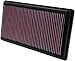 K&N Engine Air Filter: High Performance, Premium, Washable, Replacement Filter: 1999-2009 JAGUAR/LINCOLN/FORD (S-Type, LS, Thunderbird, Focus RS) , 33-2266