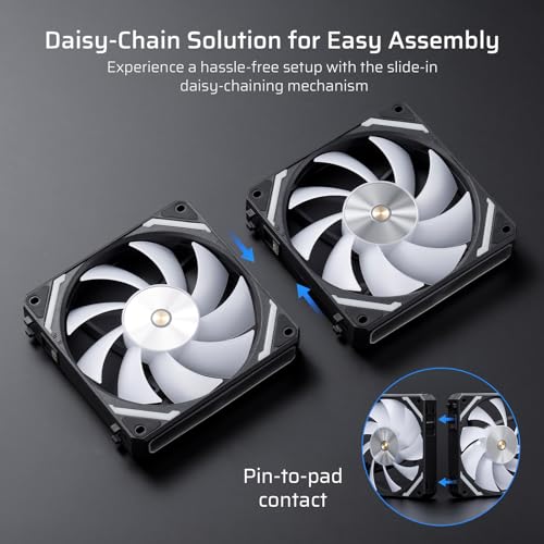 LTC CF-121D 120mm PC Case Fan, Daisy-Chain Connection, 5V 3Pin ARGB Lighting, 4 Pin PWM Case Fan, for Radiator/Computer Case Cooling, 120x120x25mm, 3 Pack, Black
