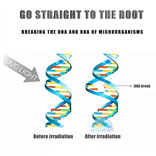 Ocnvlia E27 40W Fluorescent Blacklight CFL Light Bulb Lamp 220V Shape:Spiral Wattage Voltage:40W 220V - Image 6