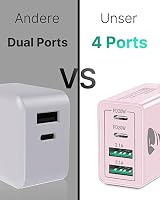 USB C Ladegerät,4-Ports Netzteil mit Intelligent QC USB-A und USB-C Power Adapter,40W Schnellladegerät Mehrfach Ladegerät für iPhone 15 Plus 14 Pro Max 13 12 11 SE XS XR 8 7 6,Samsung,Handy – Ansicht 5