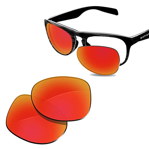 Verres de rechange Native Sanitas : découpe de haute précision pour vos lunettes