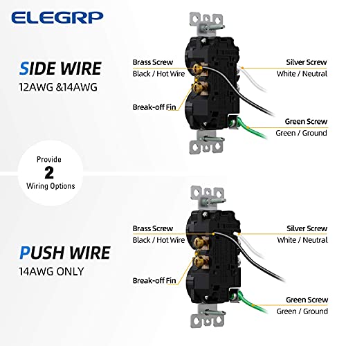 Elegrp Tamper-Resistant Duplex Receptacle, 15A 125V Standard Electrical Duplex Wall Outlet, 2 Pole 3 Wire, 5-15R, Self-Grounding, Residential Grade Straight Blade, Ul (Glossy Black, 10 Pack) #TOP4