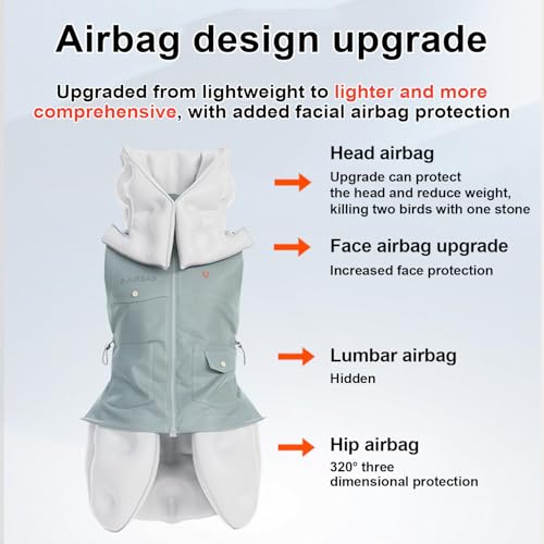 Gilet airbag riutilizzabile anti-caduta per anziani con funzione di tracciamento e posizionamento, tecnologia indossabile per prevenire cadute e proteggere gli anziani