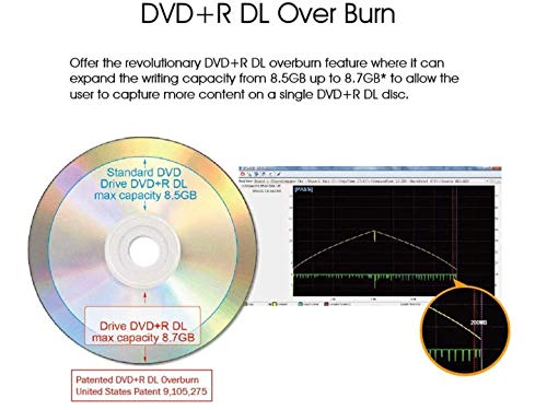 OSGEAR Desktop PC Internal DVDRW SATA 24x DVD 56x CD ROM Built-in DVD Optical Drive Device Tray Loading Reader Writer Burner Support Windows XP 7 8 10 - Image 5