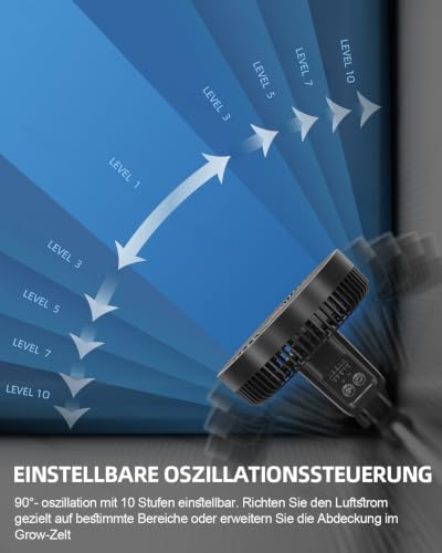 Produkt Bild 5