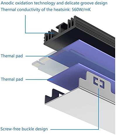 YLCOTC NVMe M.2 SSD Heatsink Double-Sided M2 HeatSink Aluminum Cooler with Silicone Thermal Pad for PCIE SATA M2 SSD 2280 Desktop PC NGFF Powerful Cooling Fin(Black)