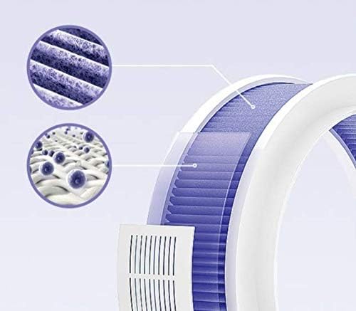 Diagram of ROIDMI Zero Storm multi-layer filter system