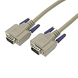 Reco mm andé pour les moniteurs d'une diagonale ou égale à 43 cm (17 )