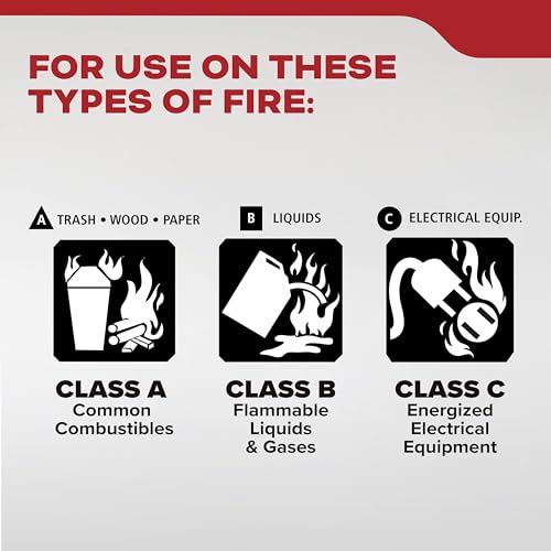 Kidde Fire Extinguisher for Home, For Residential and Living Area Use, 2A10BC - Image 4